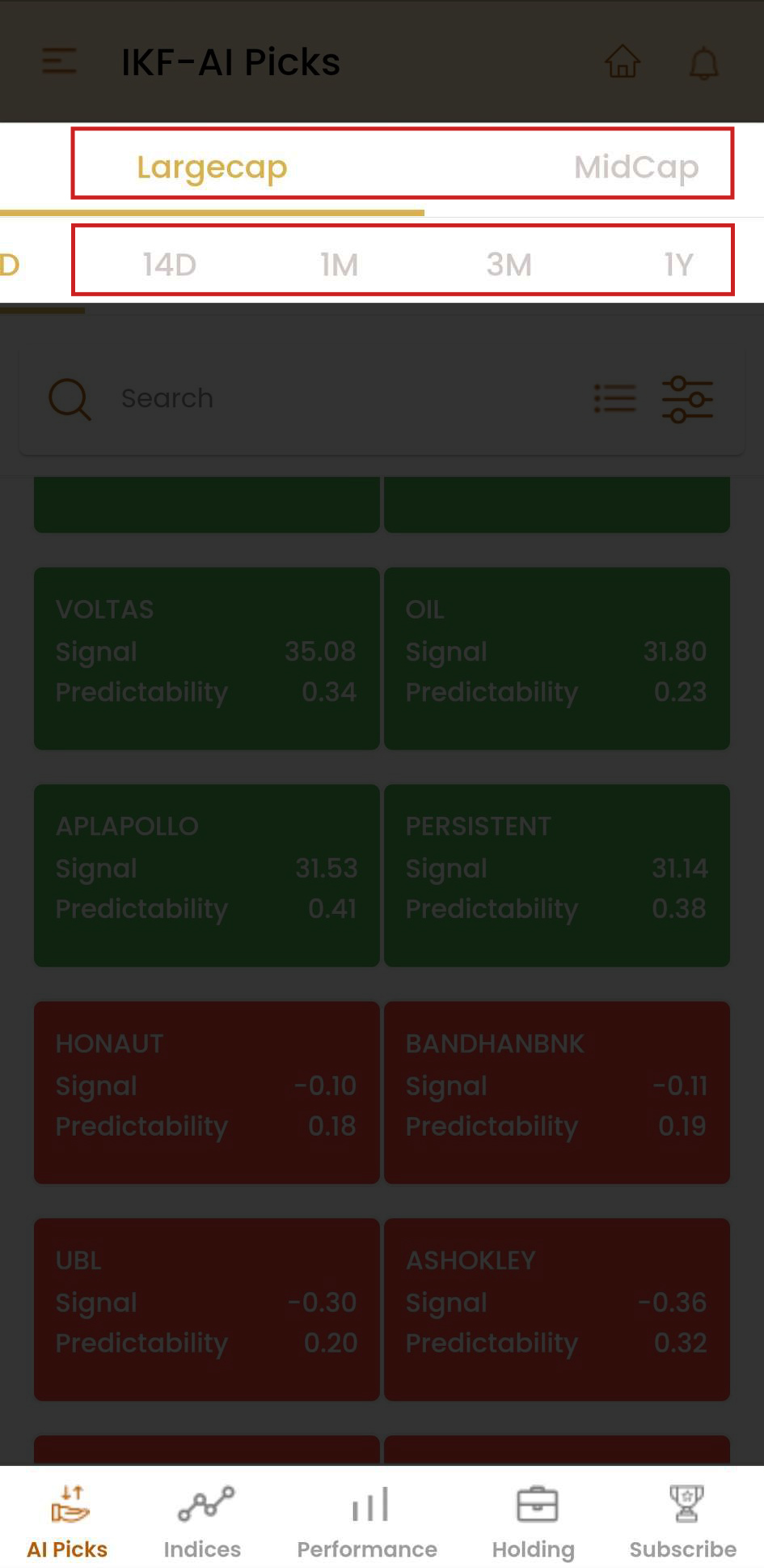 Image 6- ‘I Know First’ Dashboard
