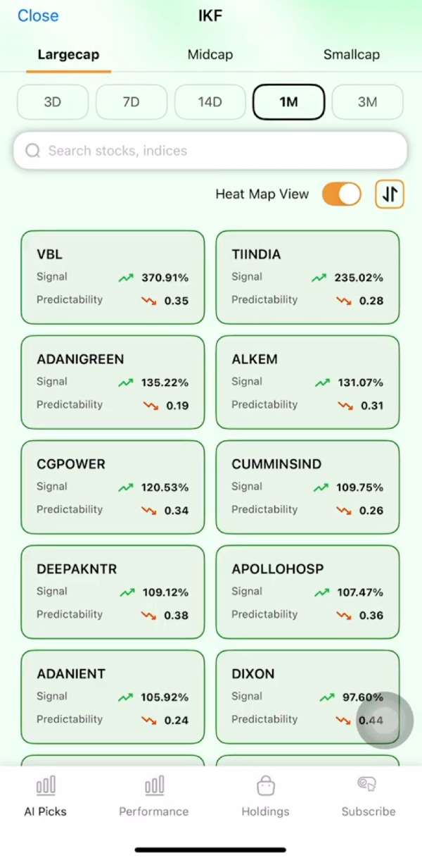  I Know First feature