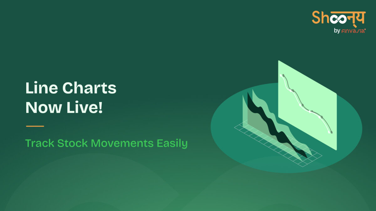 Shoonya Live Charts