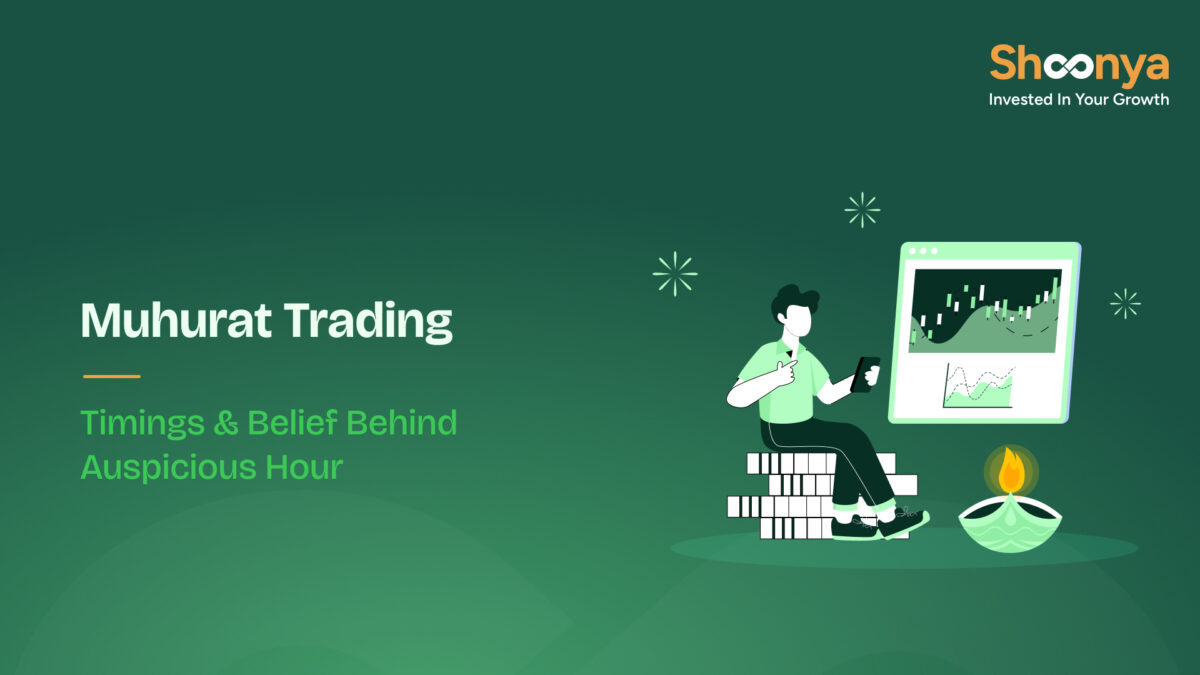 Muhurat Trading 2025