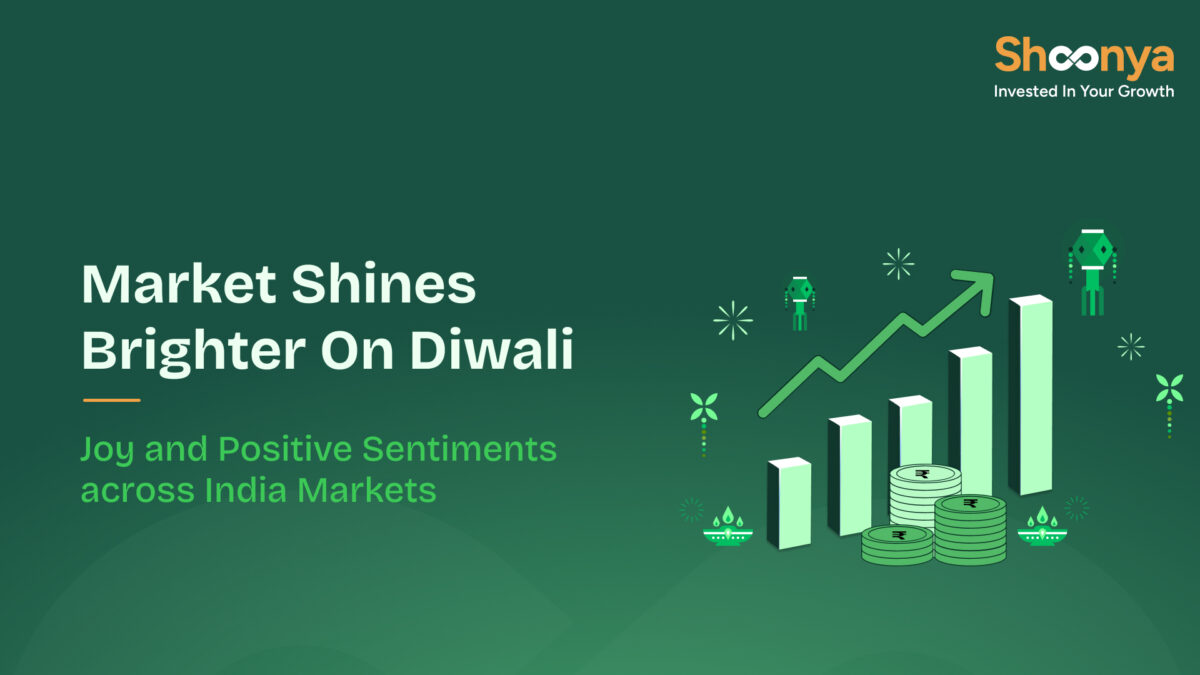 Sensex and nifty today