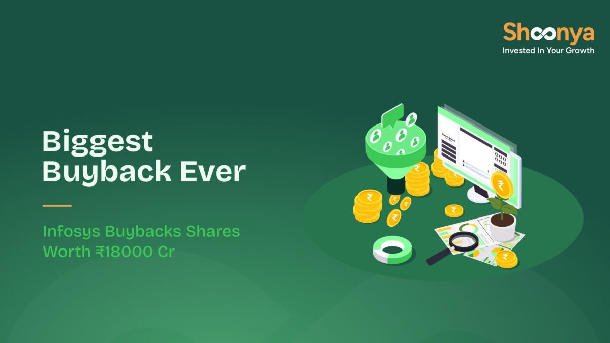 Biggest Buyback Ever