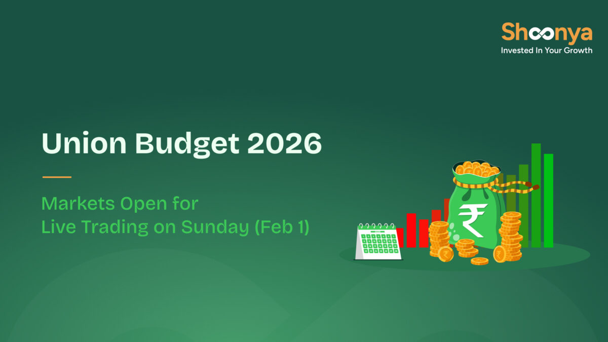 Union Budget 2026